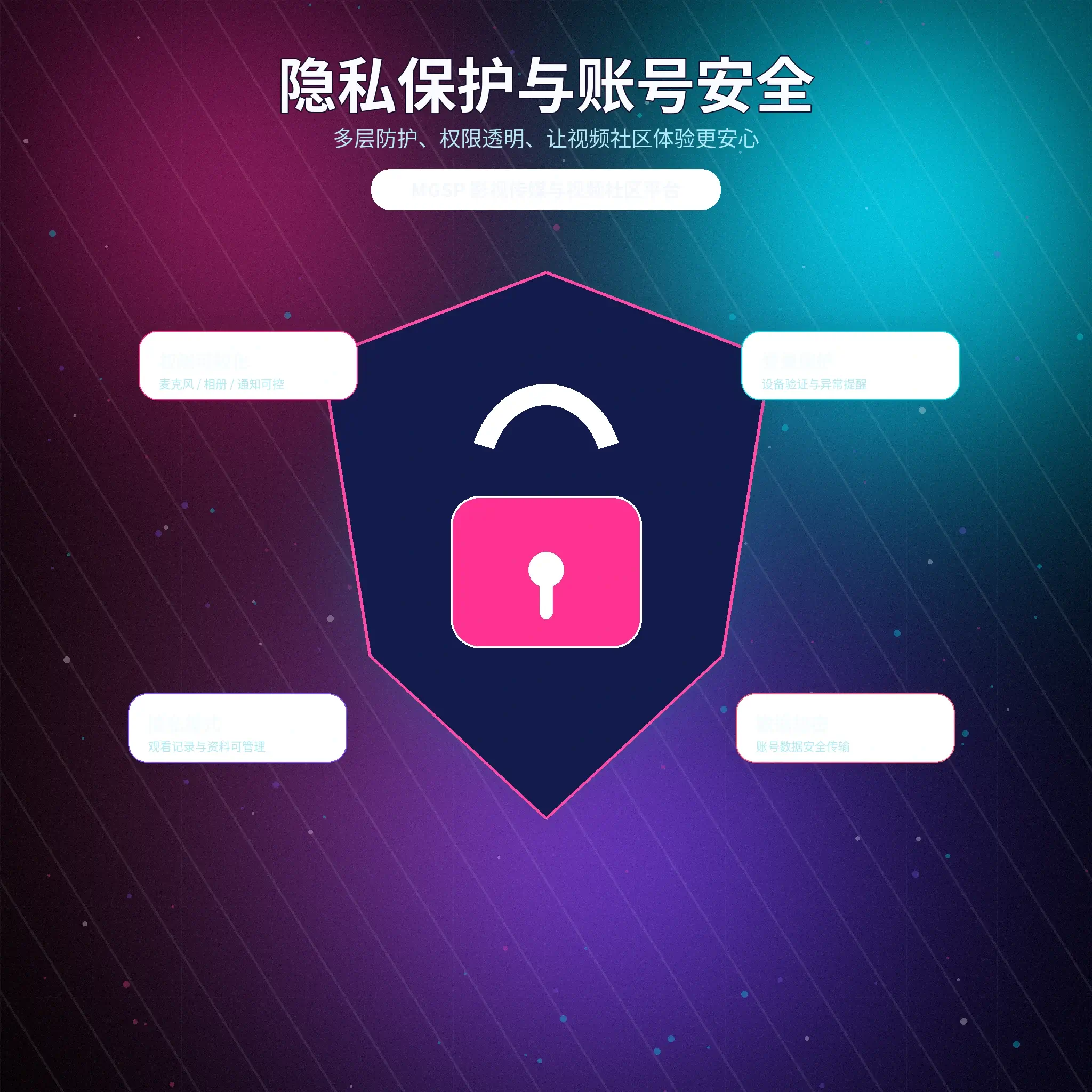 蘑菇视频理性使用与隐私保护