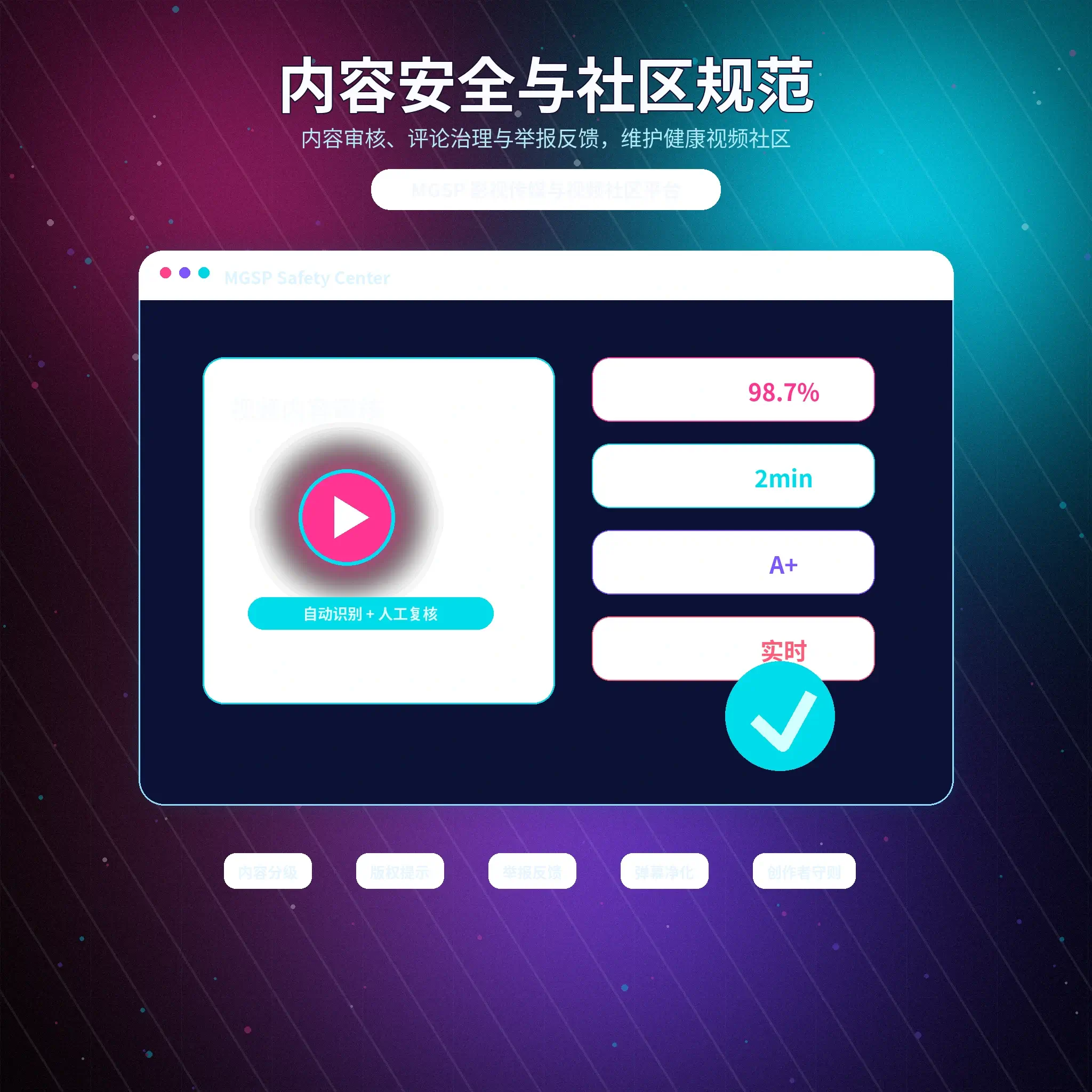 蘑菇视频账号安全和隐私保护提醒